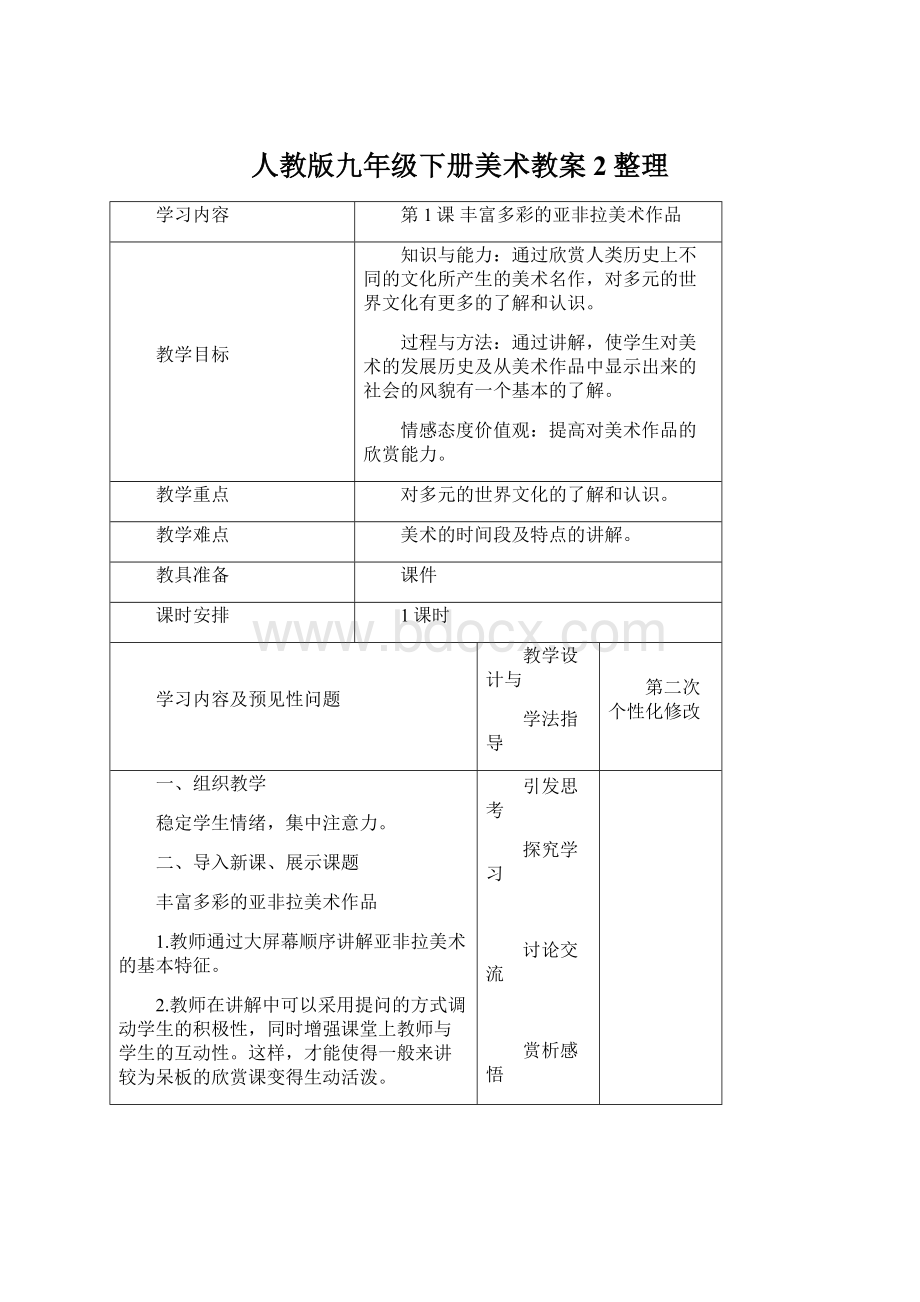 人教版九年级下册美术教案 2整理.docx