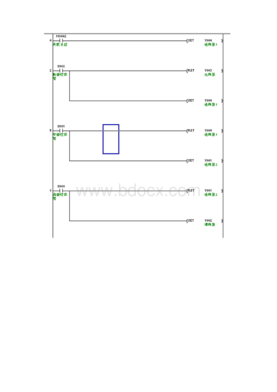 厦门理工学院PLC课程设计.docx_第2页