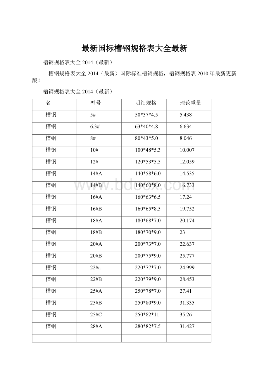 最新国标槽钢规格表大全最新.docx