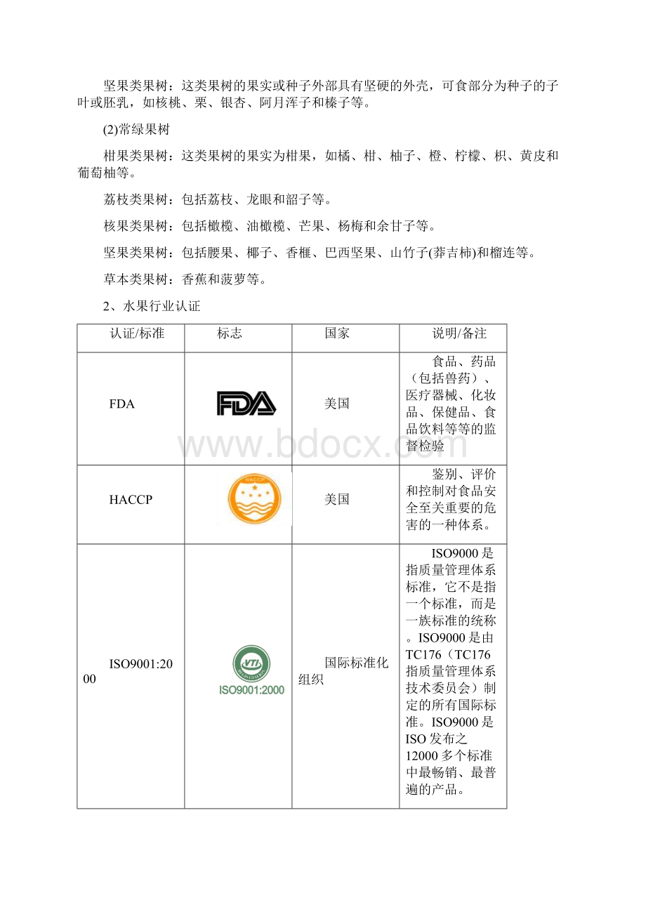 上海市水果行业基本情况.docx_第2页