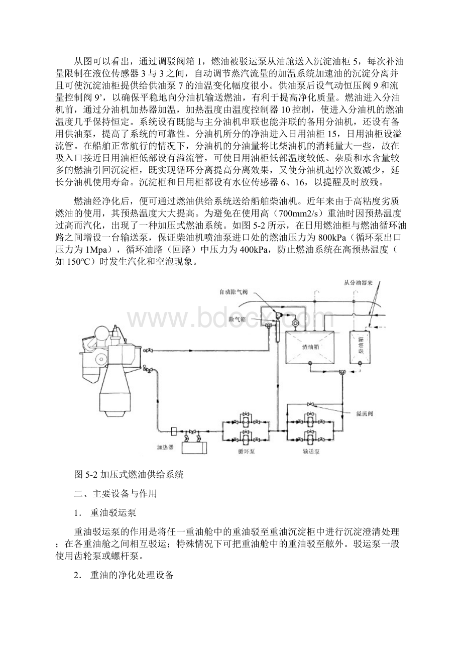 柴油机系统国际船舶网.docx_第2页