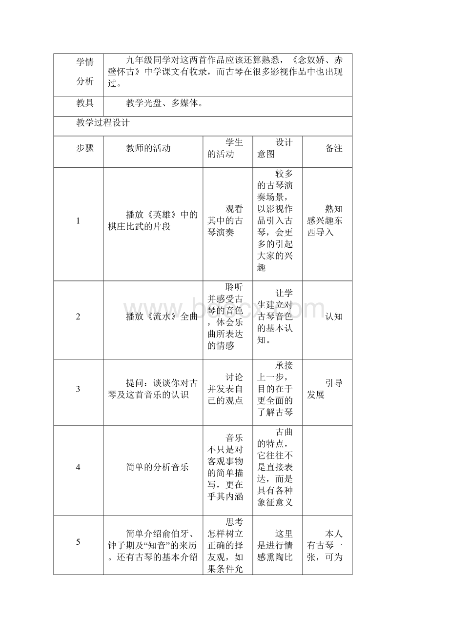 人教版九年级下册音乐教案.docx_第2页