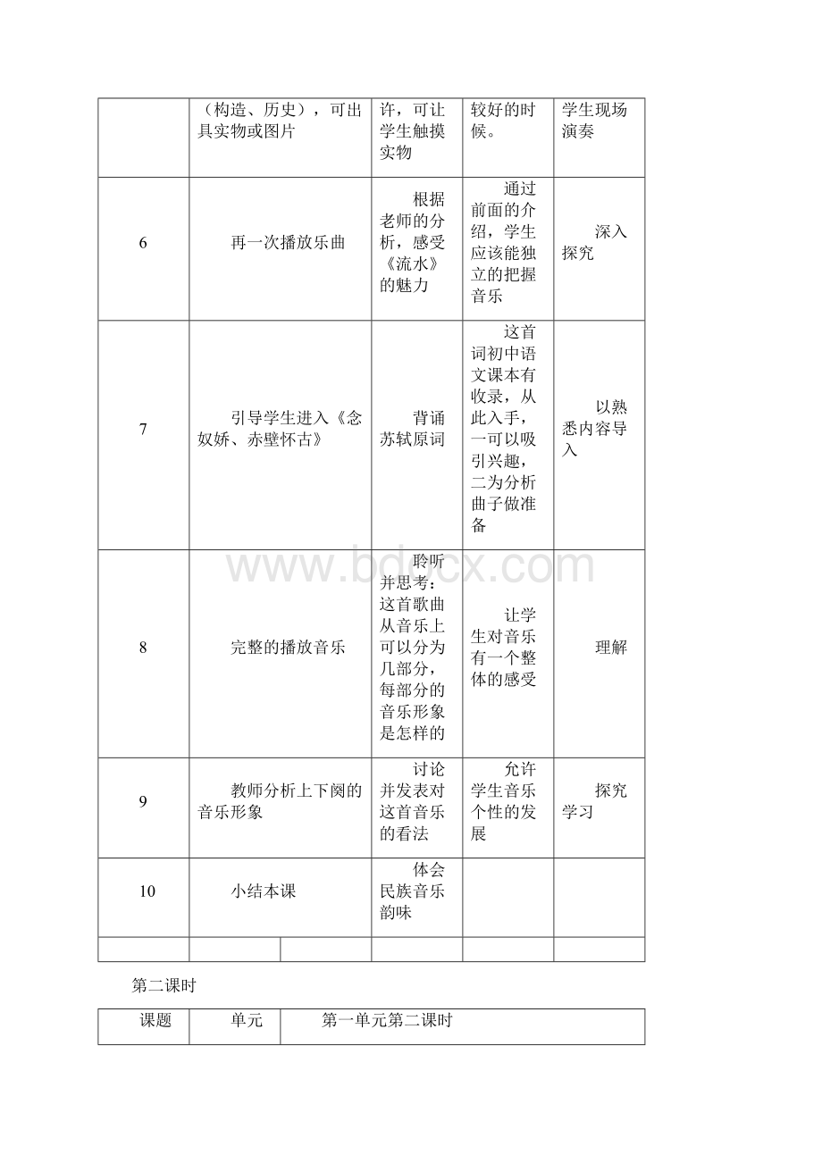 人教版九年级下册音乐教案.docx_第3页