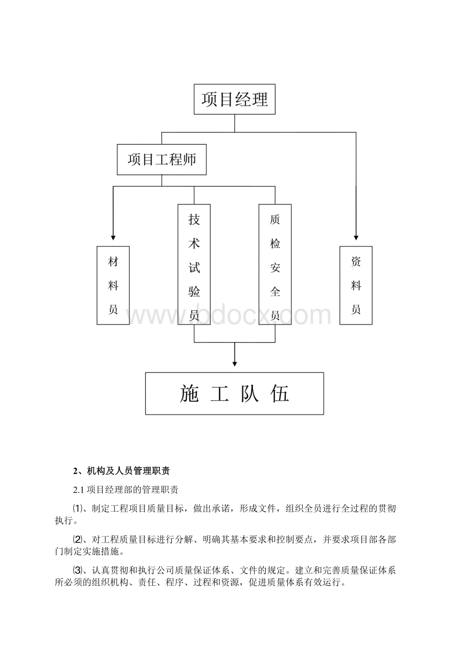 宁静铁路永安镇站挡风抑尘墙砼基础工程冬季施工方案.docx_第3页