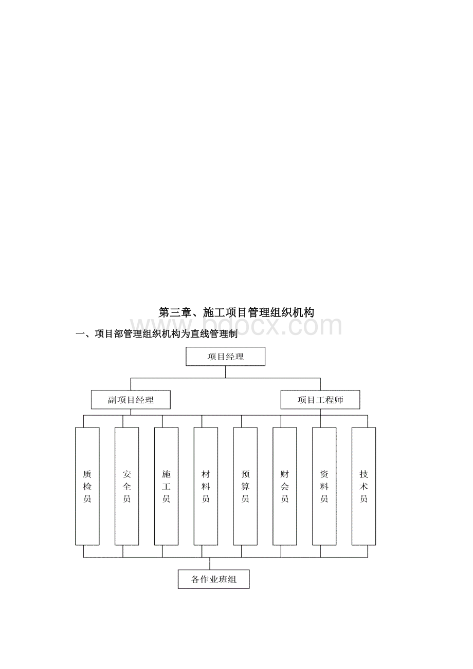 正阳城镇社区东尚佳苑东白沙村北区搬迁楼建设技术标文件标书.docx_第3页