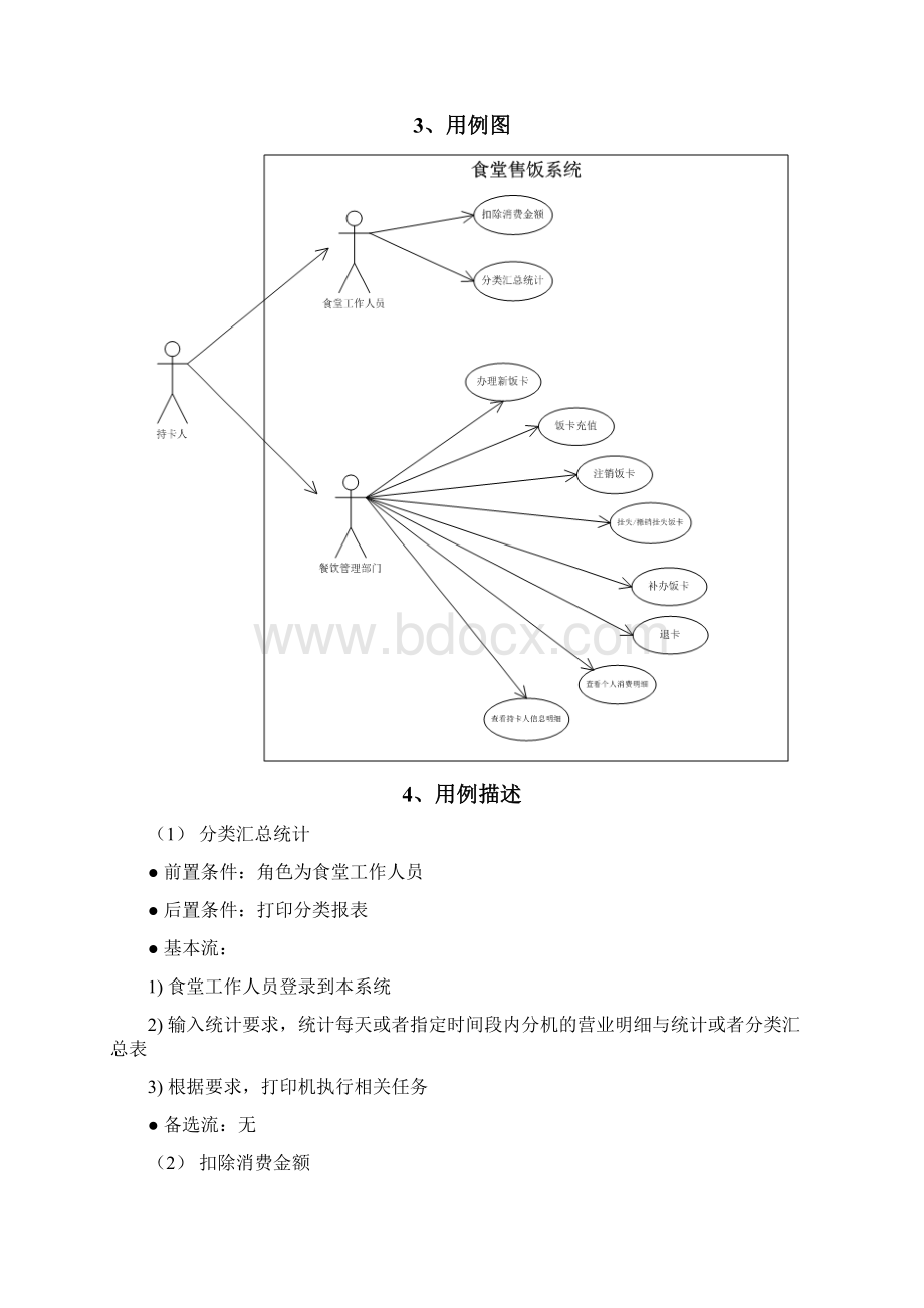 参考实用UML食堂售饭系统docx.docx_第2页