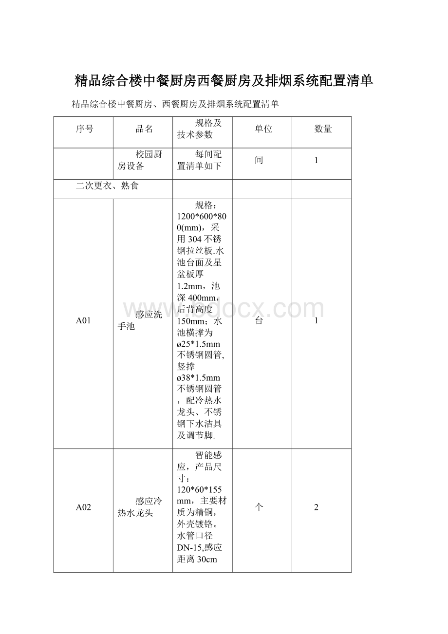 精品综合楼中餐厨房西餐厨房及排烟系统配置清单Word下载.docx