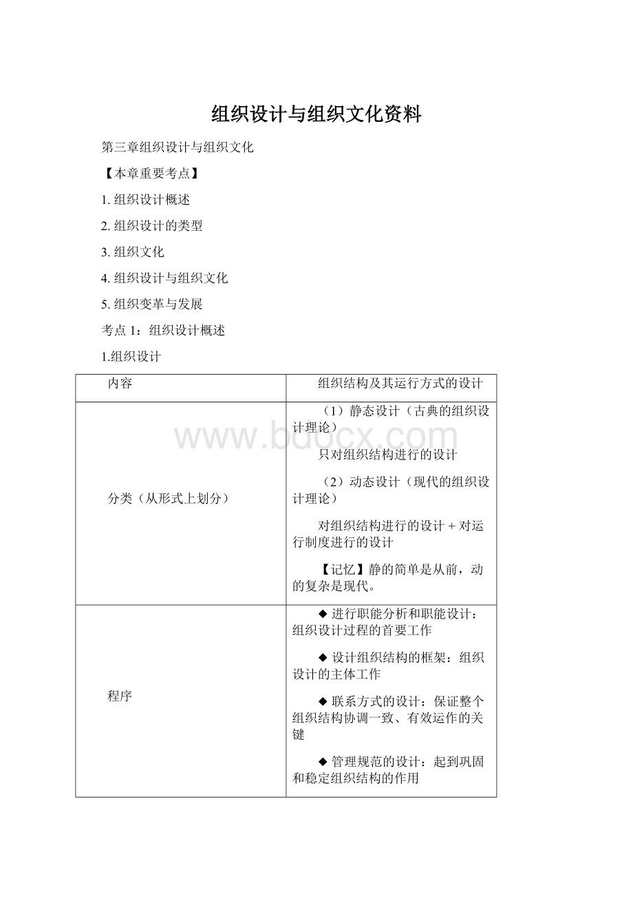 组织设计与组织文化资料.docx_第1页