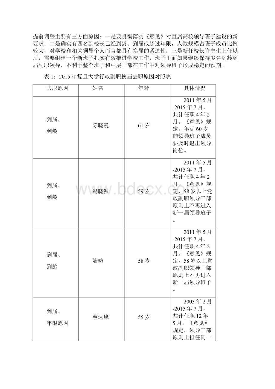 高校党政领导班子换届调整的规则与节奏.docx_第2页