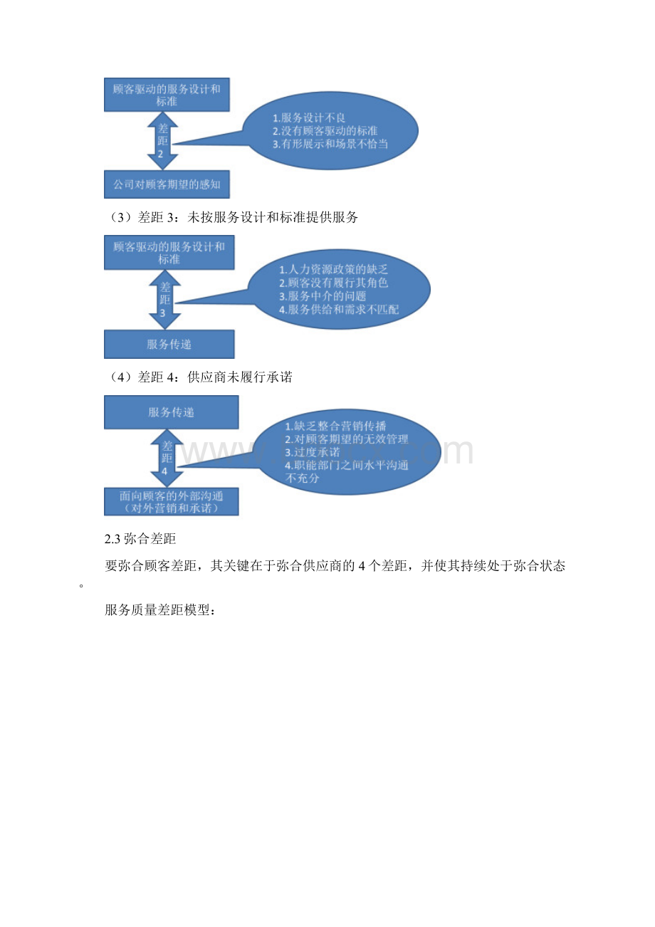 《服务营销》重点知识梳理复习必备.docx_第3页