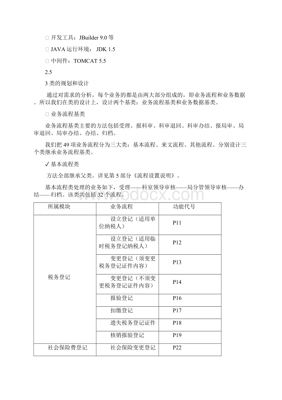 《安徽省地税局直属局电子化分局综合办公管理平台涉税申请管理平台》系统设计书总结.docx_第2页