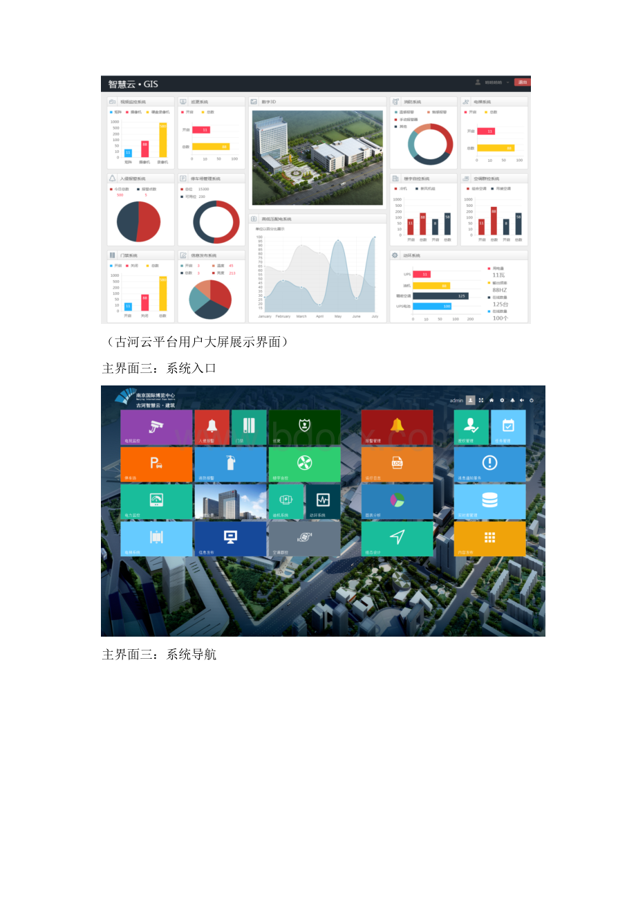 IBMS系统集成方案云集团管理.docx_第2页