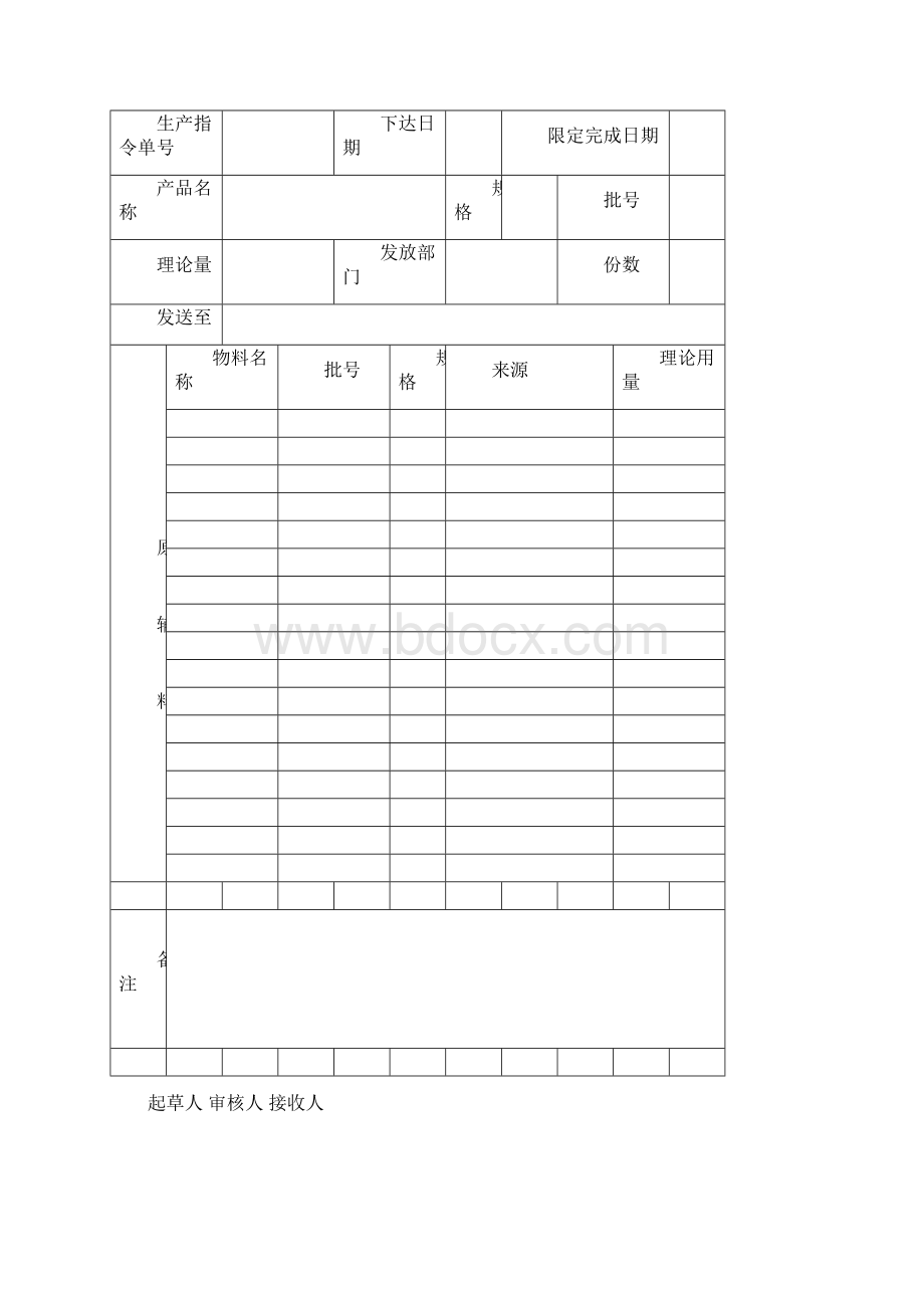 片剂批生产记录模板标准无误完整版DOC31页.docx_第2页