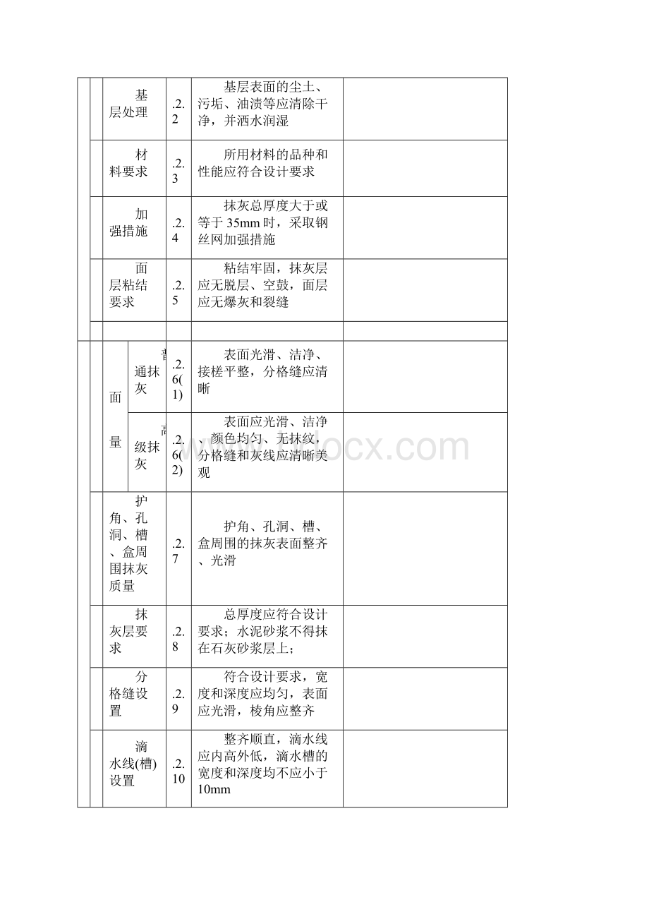 装饰工程验收表格样表.docx_第2页