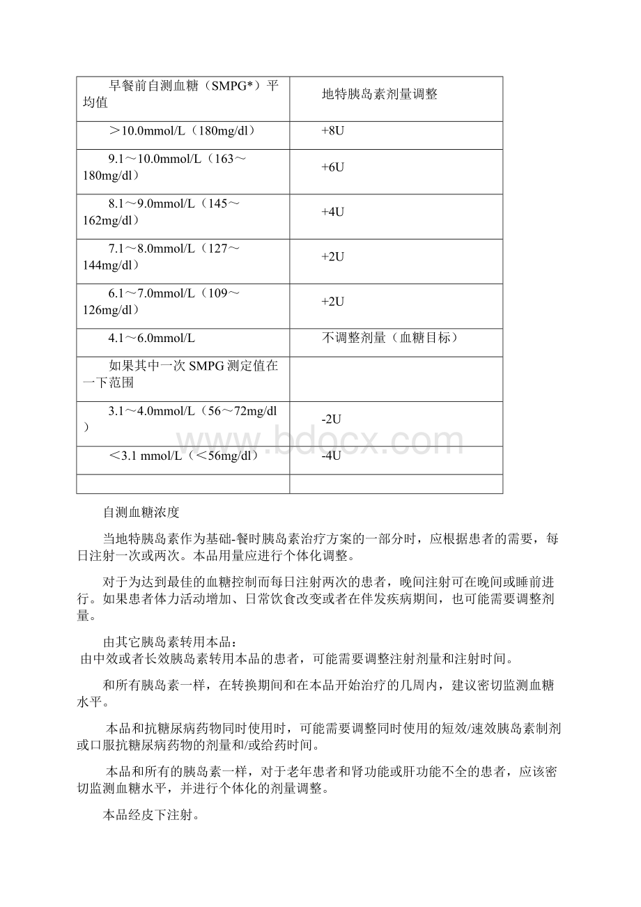 地特胰岛素诺和诺平说明书范文.docx_第2页