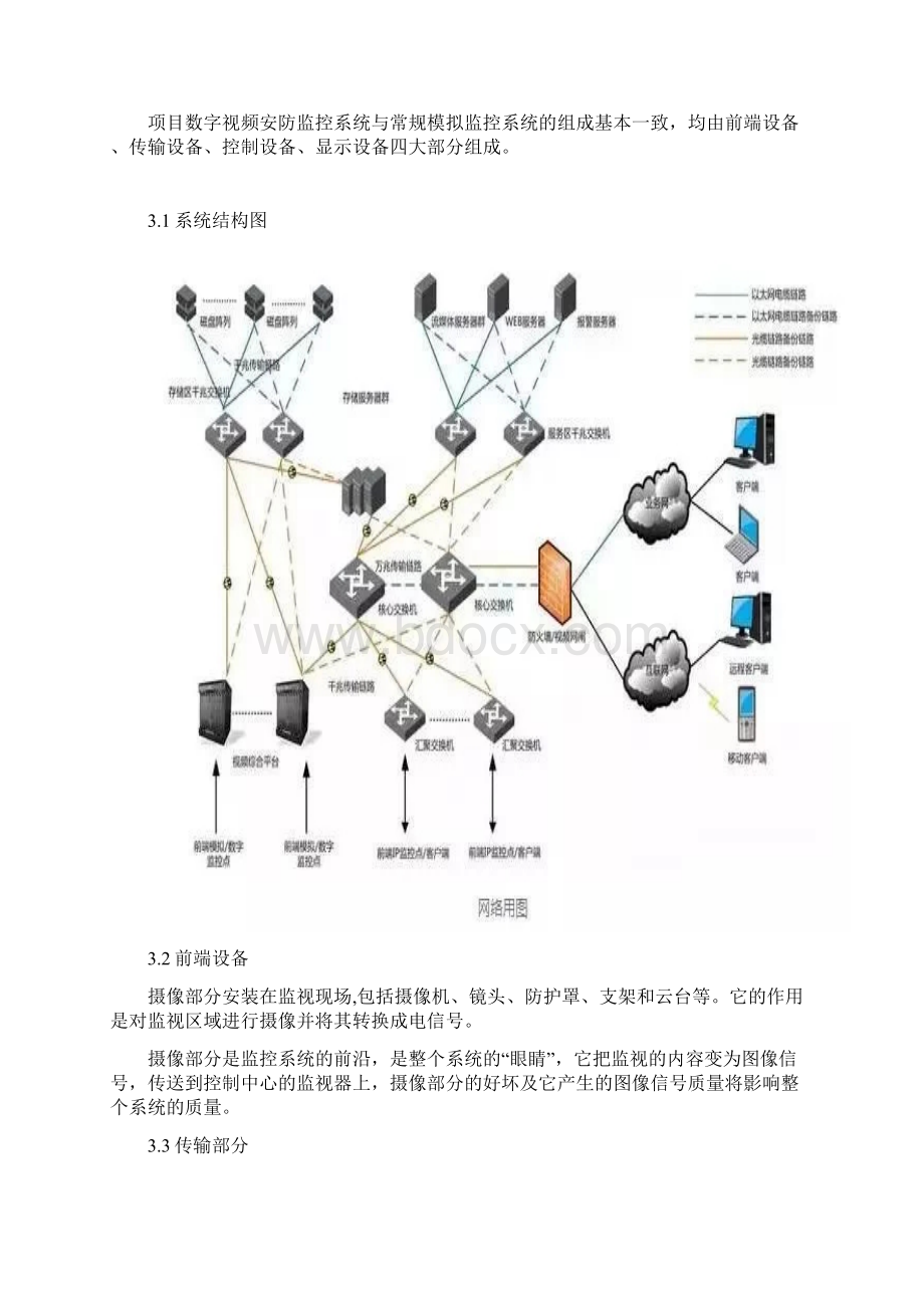 一套网络视频监控系统设计方案最新版.docx_第2页