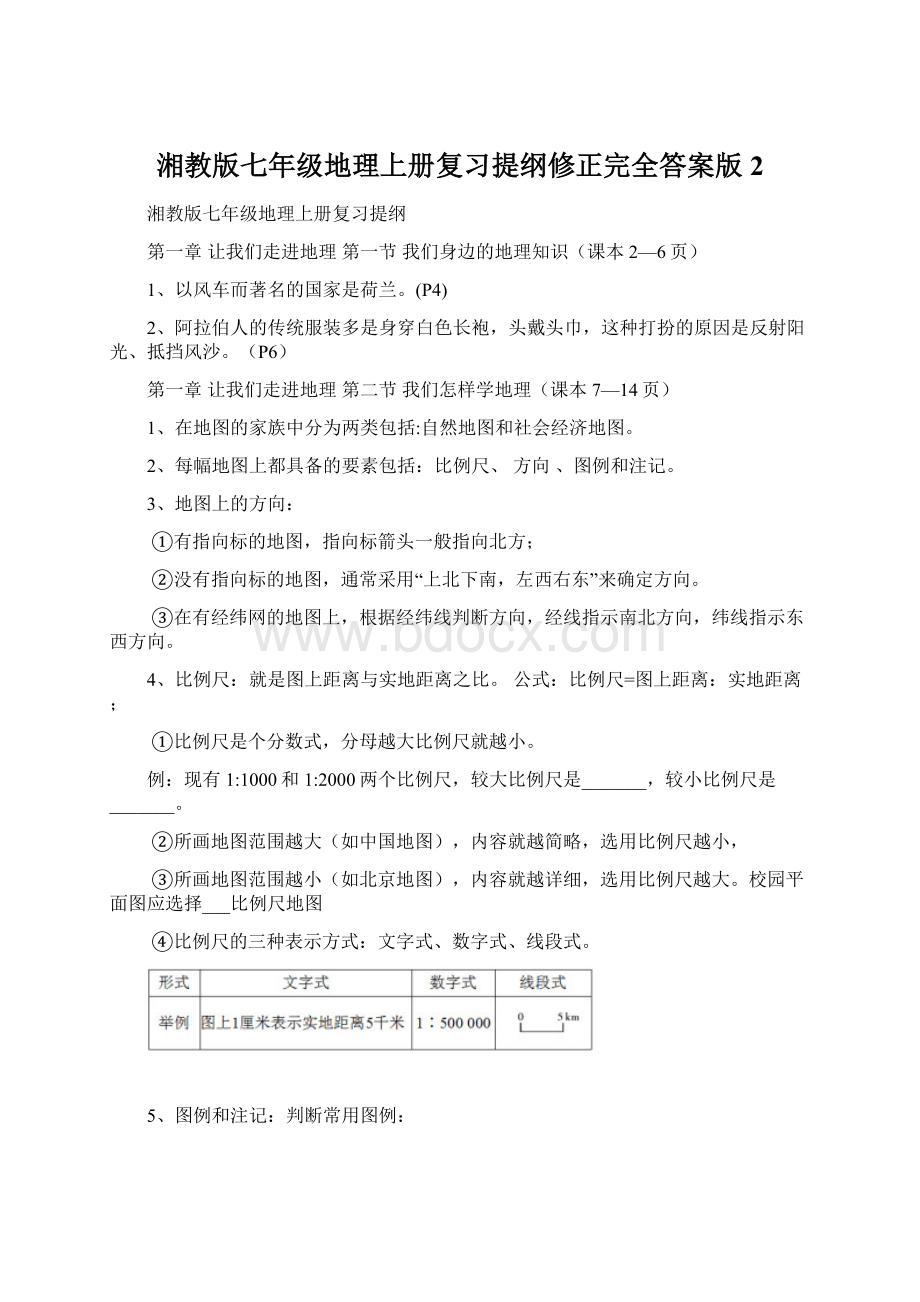 湘教版七年级地理上册复习提纲修正完全答案版 2Word文档下载推荐.docx_第1页