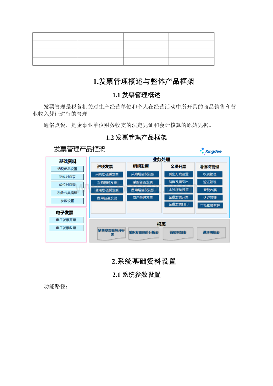 K2644 金蝶云系统操作手册发票管理 V10.docx_第2页