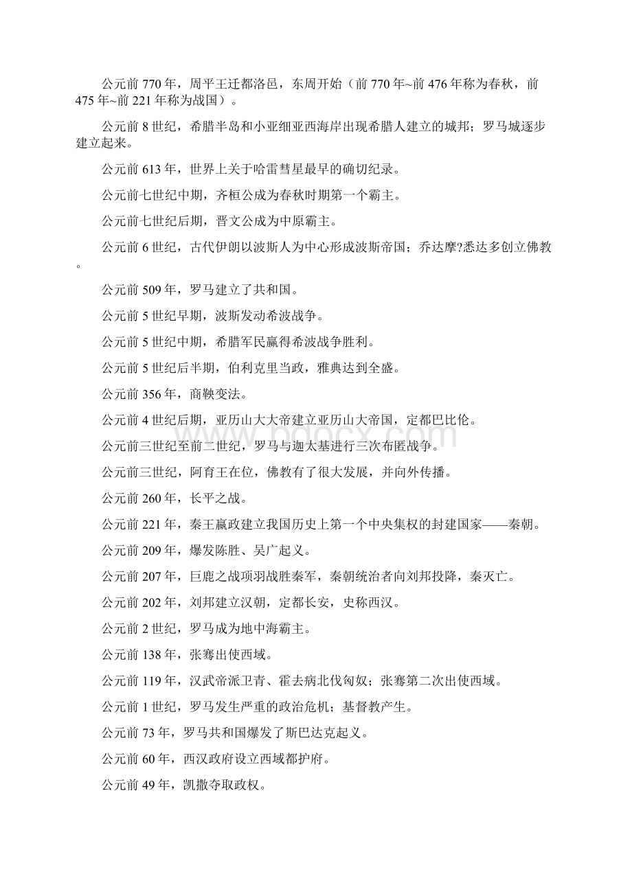 影响人类历史进程的大事年表.docx_第2页