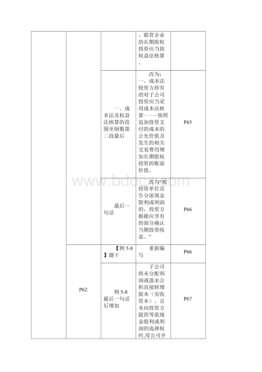 中级会计职称考试教材变化.docx_第3页