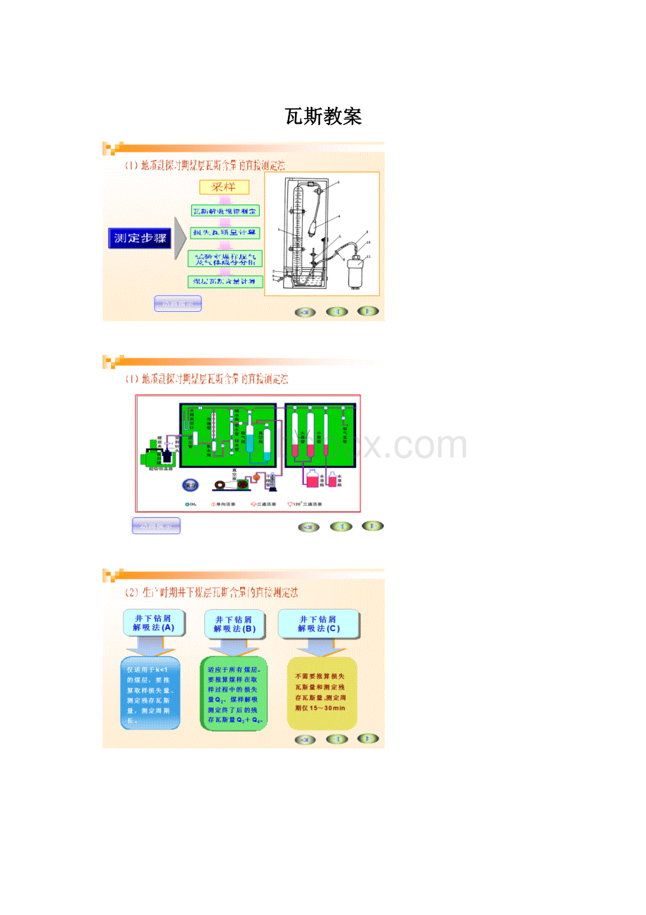 瓦斯教案Word格式文档下载.docx_第1页