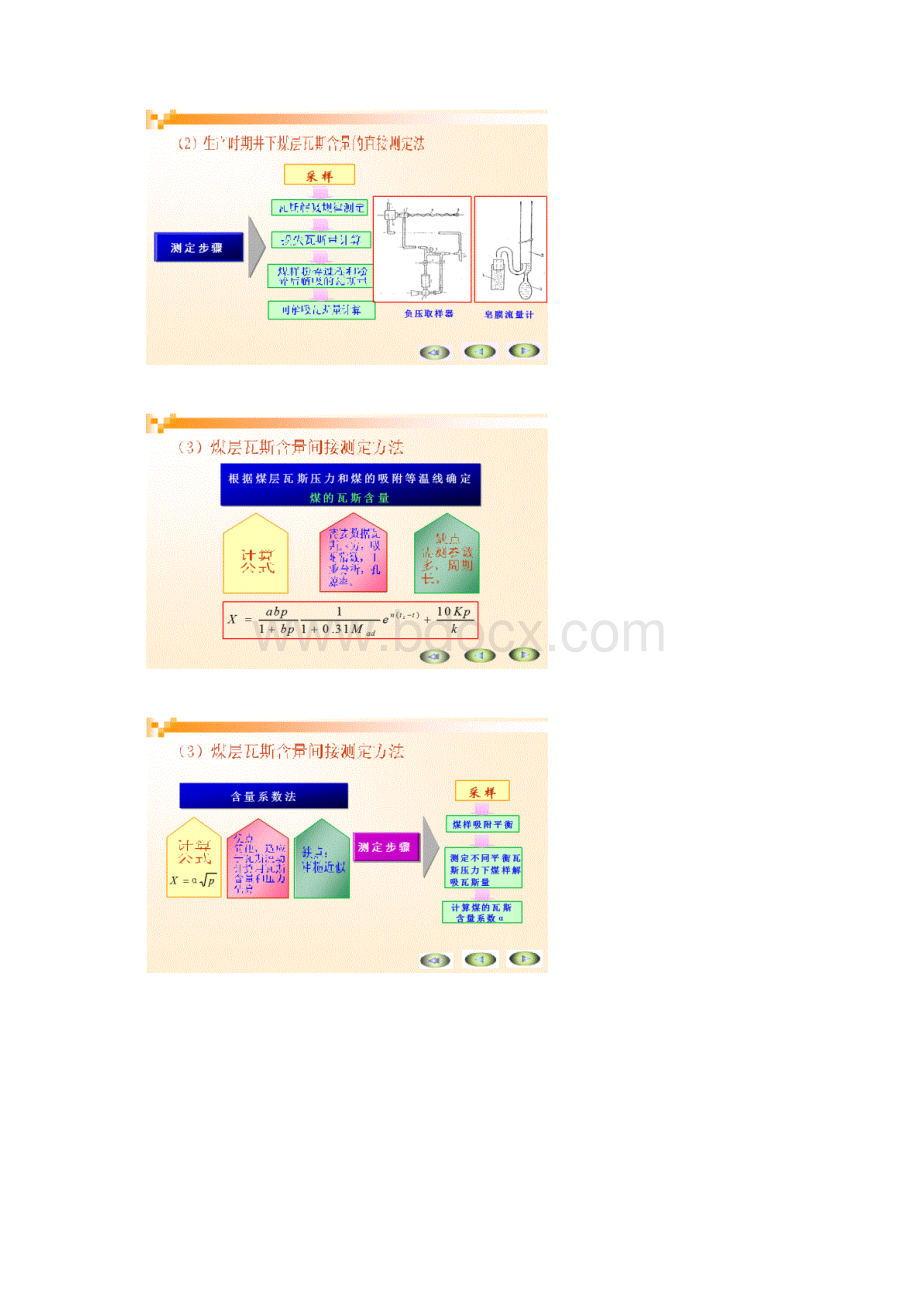 瓦斯教案Word格式文档下载.docx_第2页