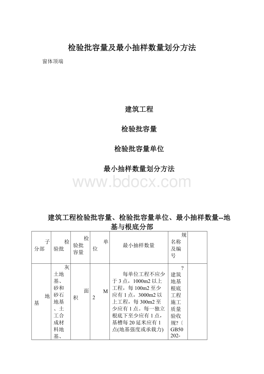 检验批容量及最小抽样数量划分方法.docx_第1页