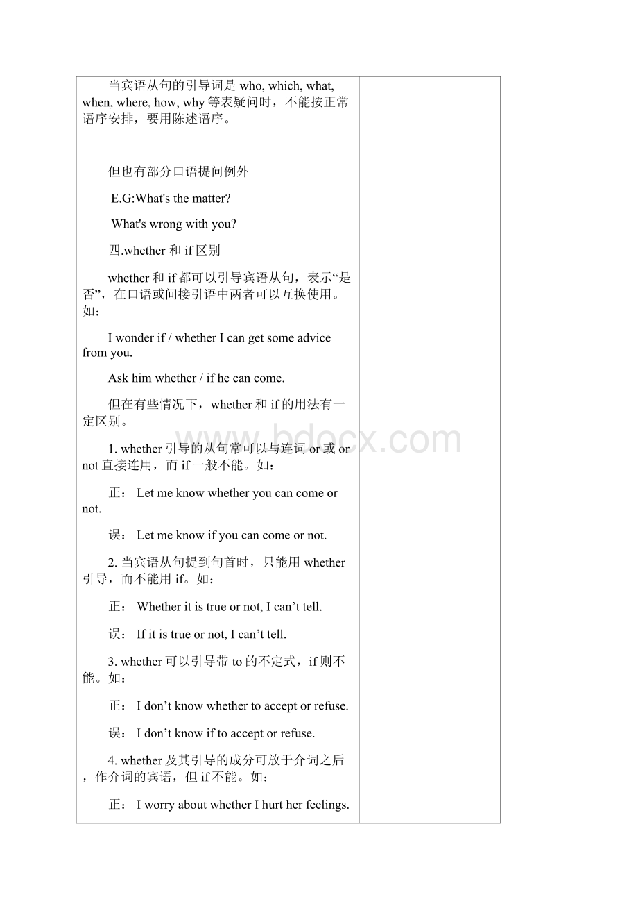 宾语从句讲义及习题课后作业无答案Word文档下载推荐.docx_第2页