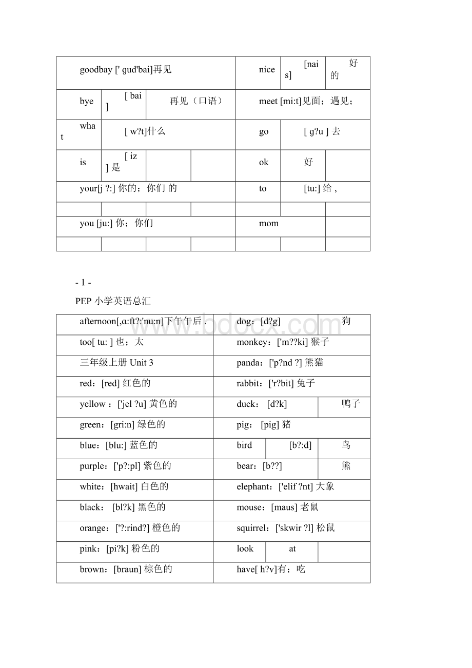 小学英语单词汇总表.docx_第2页