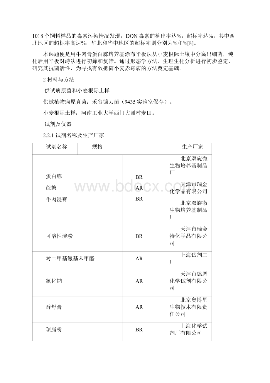 禾谷镰刀菌拮抗菌筛选探究方案.docx_第2页