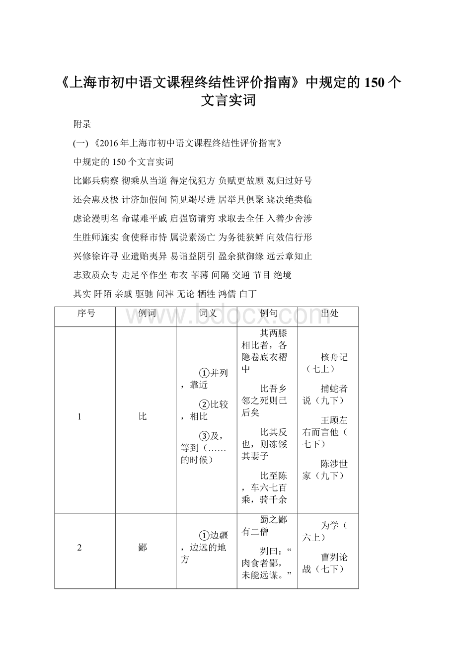 《上海市初中语文课程终结性评价指南》中规定的150个文言实词.docx_第1页