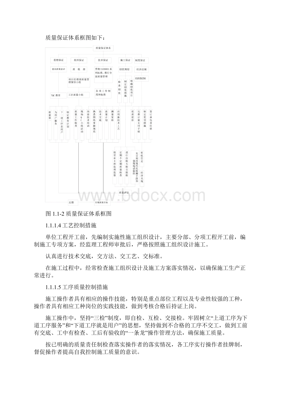 浅谈水泥搅拌桩施工工艺及质量控制的措施.docx_第3页