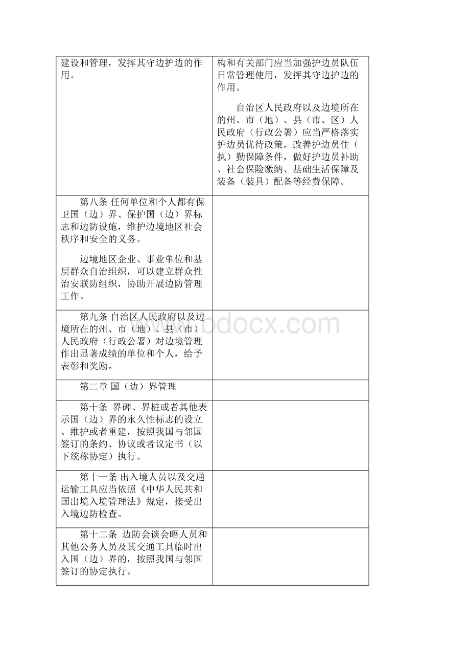 《新疆维吾尔自治区边境管理条例》Word下载.docx_第3页