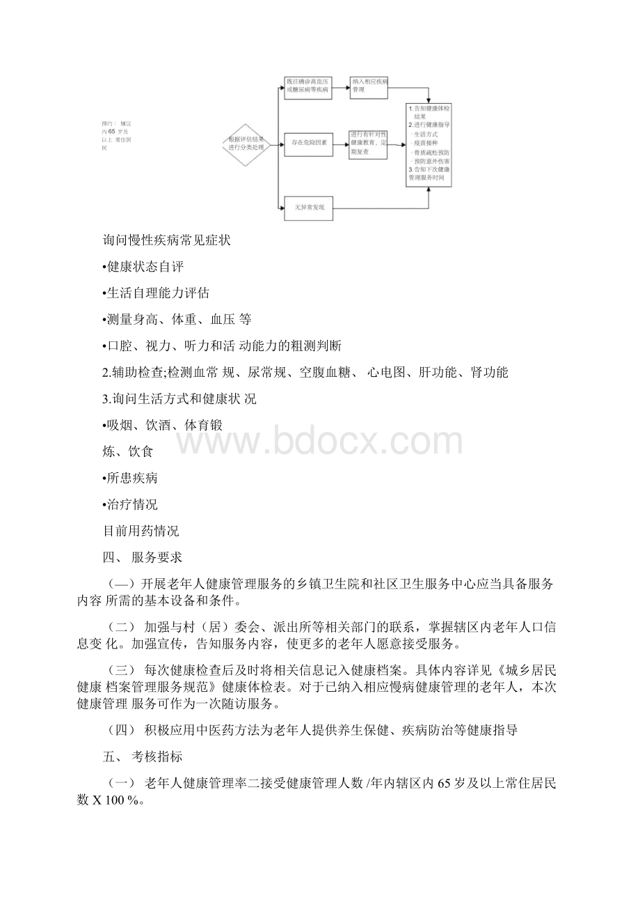 老年人健康管理服务规范.docx_第2页