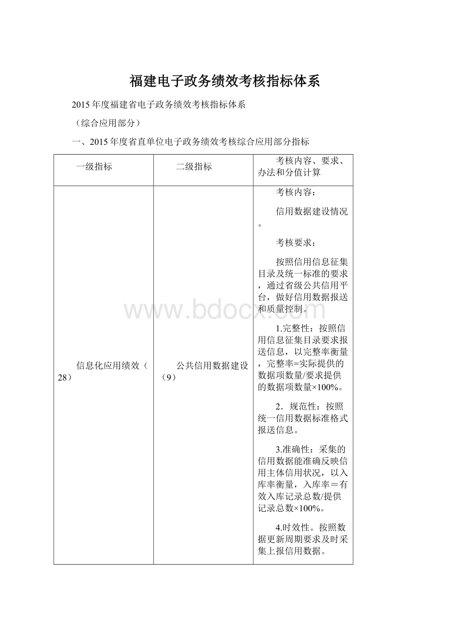 福建电子政务绩效考核指标体系.docx