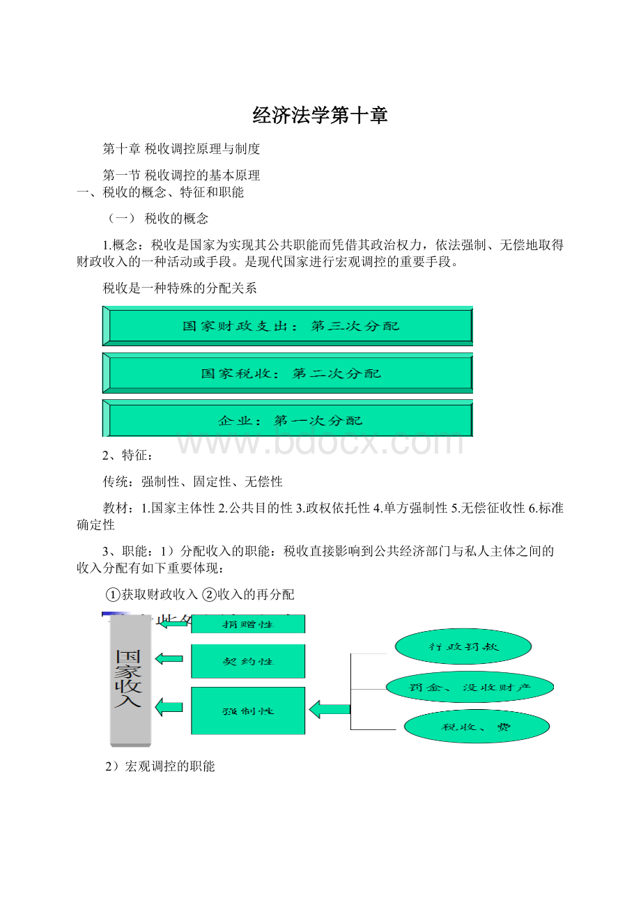 经济法学第十章.docx