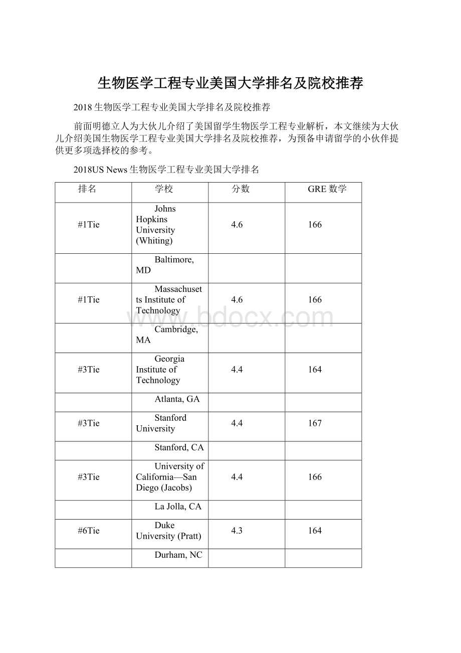 生物医学工程专业美国大学排名及院校推荐.docx