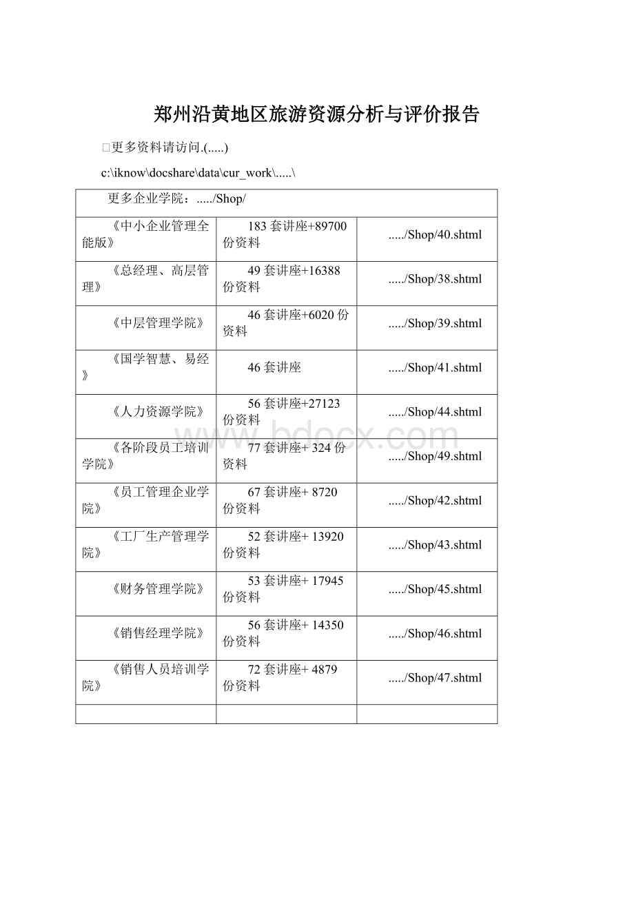 郑州沿黄地区旅游资源分析与评价报告Word文档格式.docx_第1页