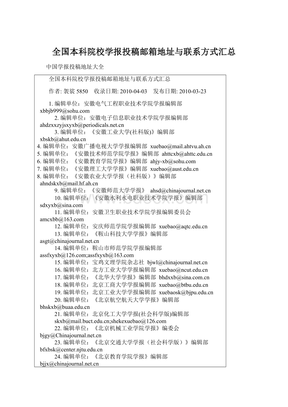 全国本科院校学报投稿邮箱地址与联系方式汇总.docx_第1页