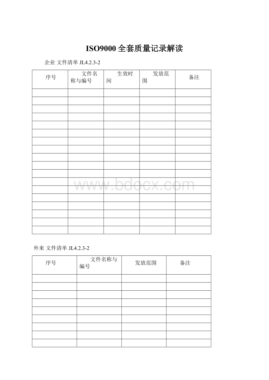 ISO9000全套质量记录解读.docx_第1页