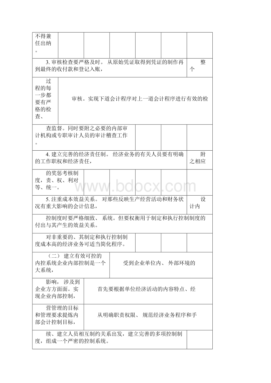 会计制度设计形考15完整版.docx_第2页