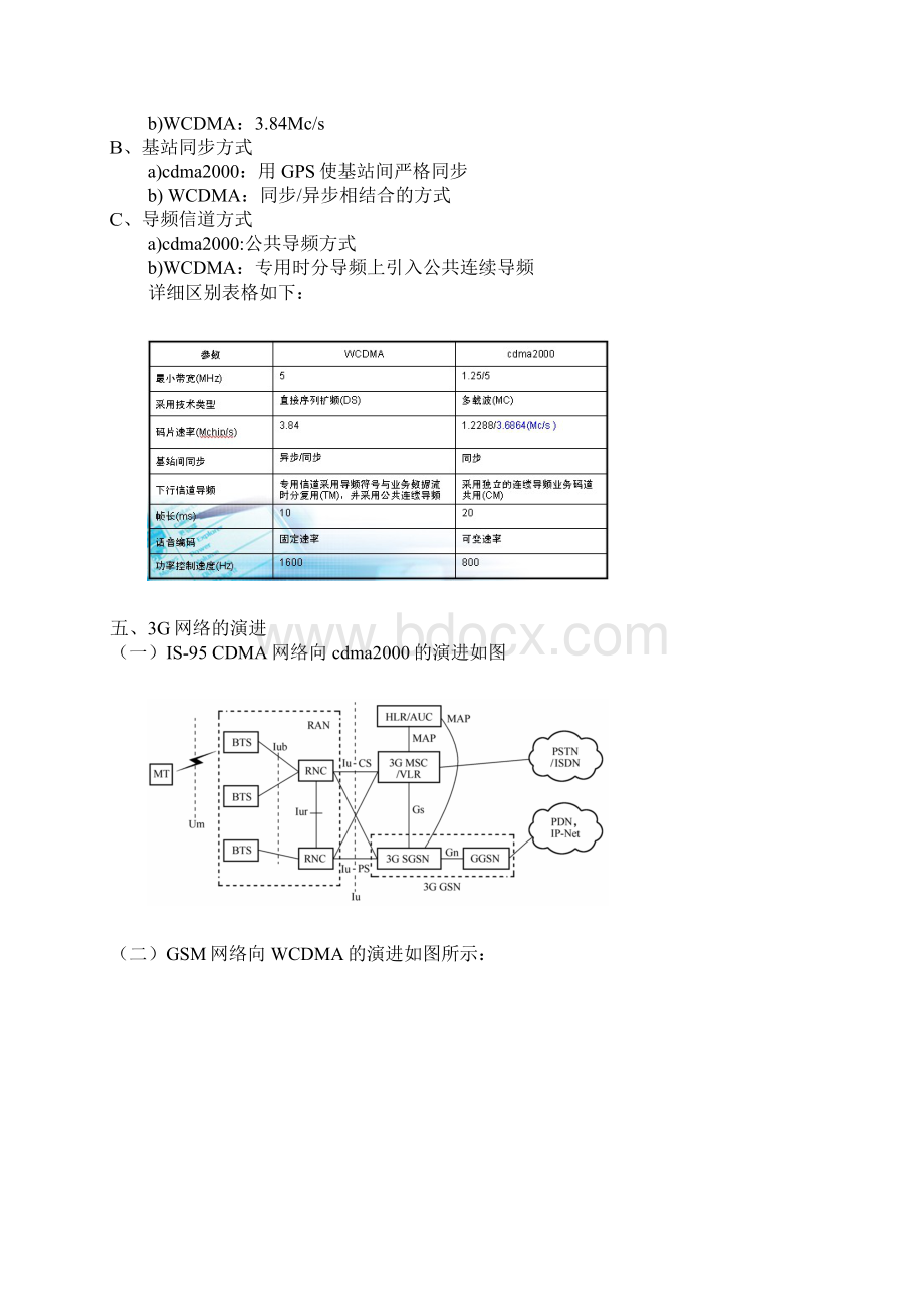 熟悉基本通信协议8第三代移动通信3G时代.docx_第3页