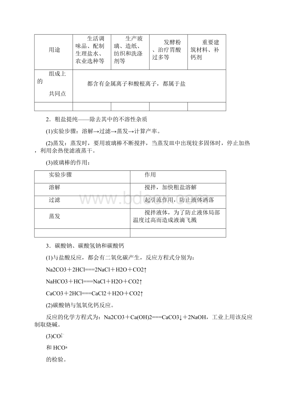 中考化学总复习 基础讲练 第十一单元 盐 化肥 新人教.docx_第2页