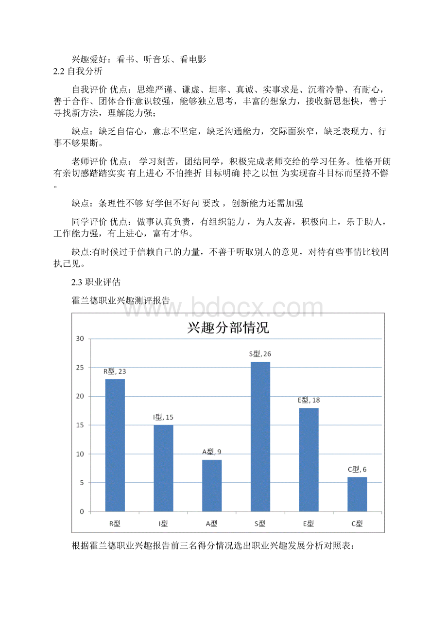 职业生涯规划 2.docx_第3页