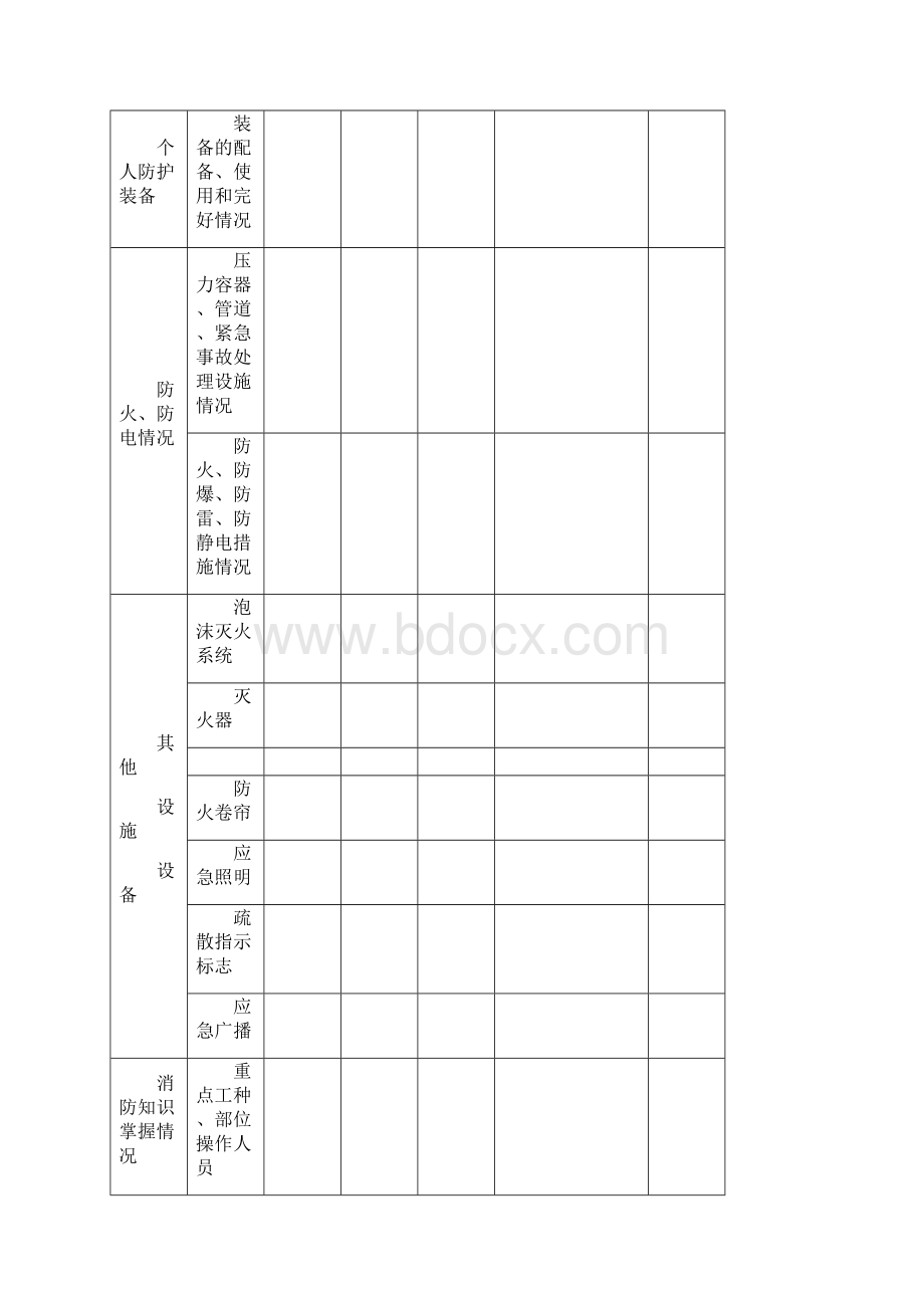 四个能力表格档案.docx_第2页