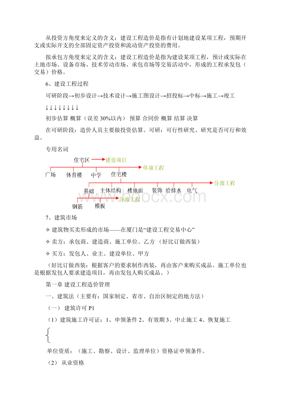 全国建设工程造价员资格考试笔记Word格式.docx_第2页