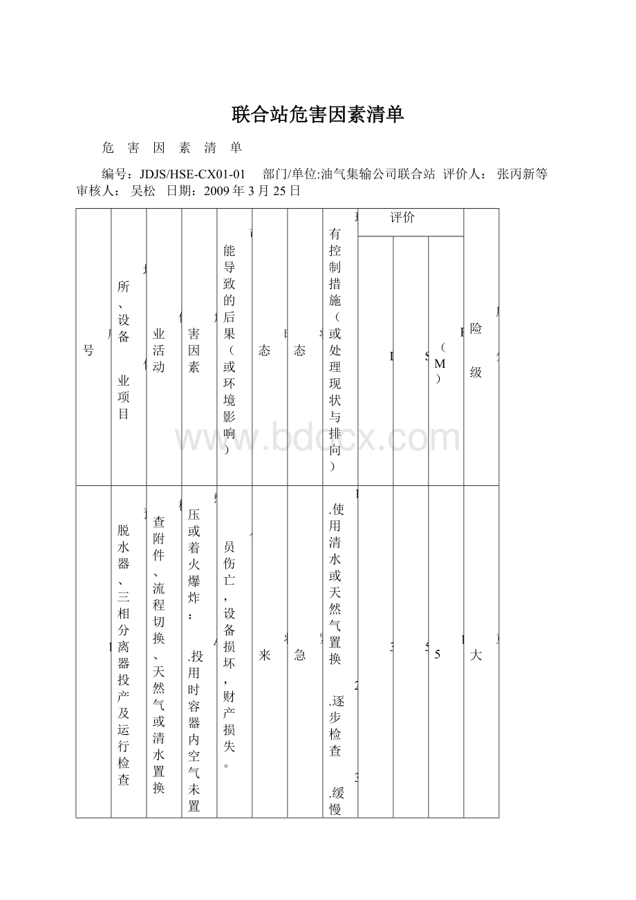 联合站危害因素清单.docx_第1页