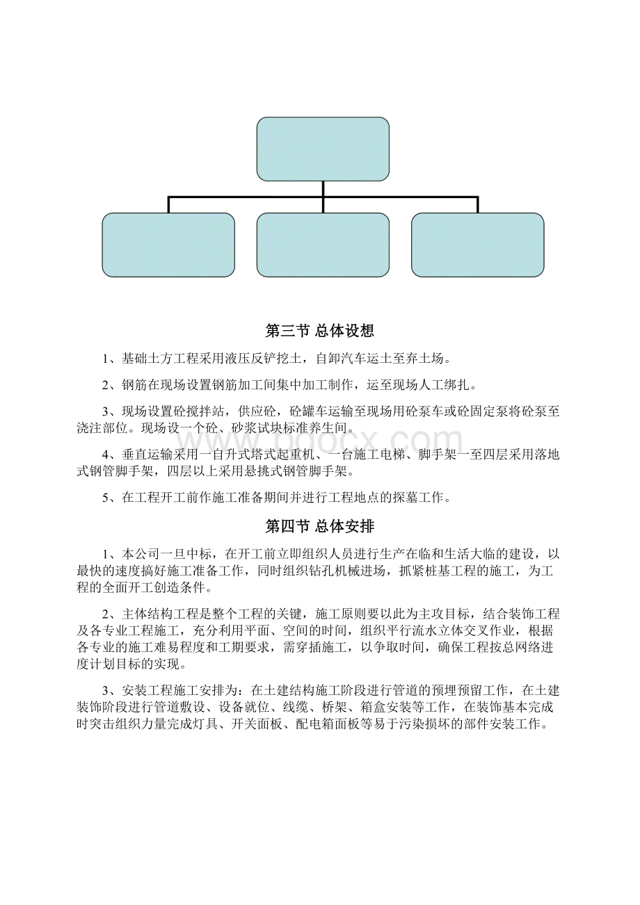 干休所改造工程施工组织设计方案文档格式.docx_第3页