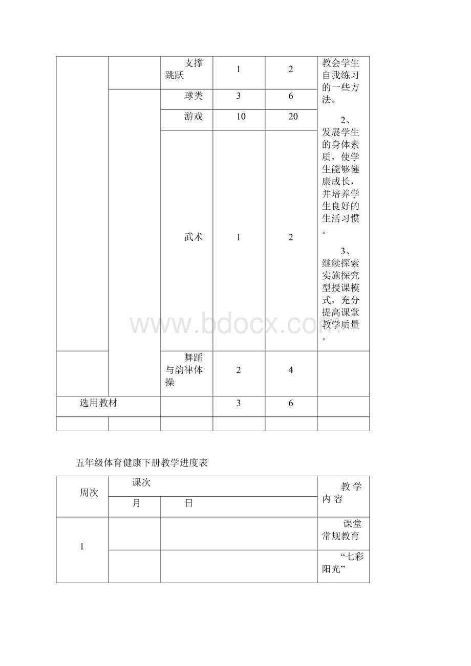 学年最新小学五年级体育与健康下册全册教案.docx_第3页