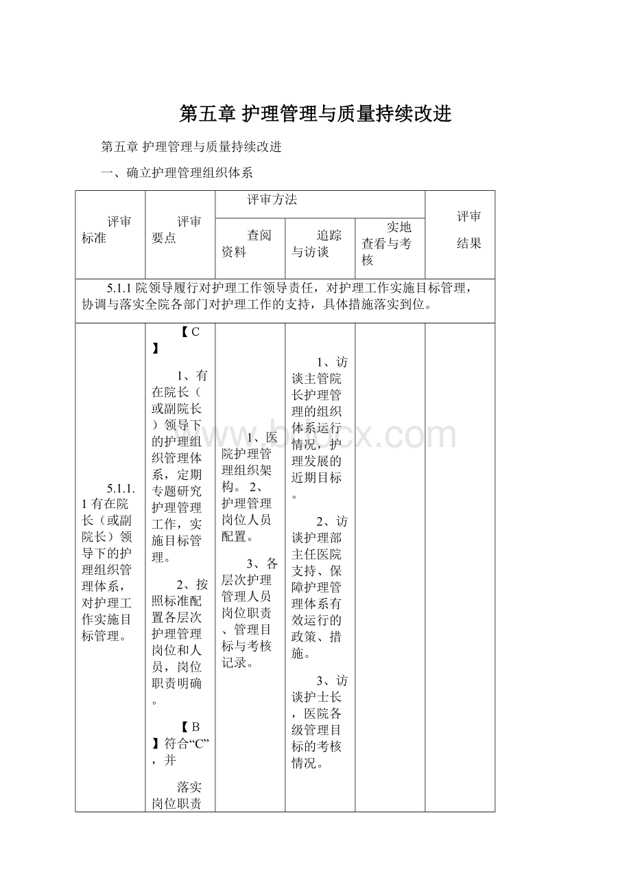 第五章护理管理与质量持续改进Word文档格式.docx_第1页